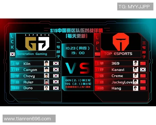 英雄联盟S15全球总决赛精彩看点解析：新赛季赛制变化与选手对决展望